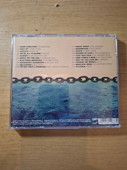 Various – Lock & Load Volume II (Second-Hand CD)