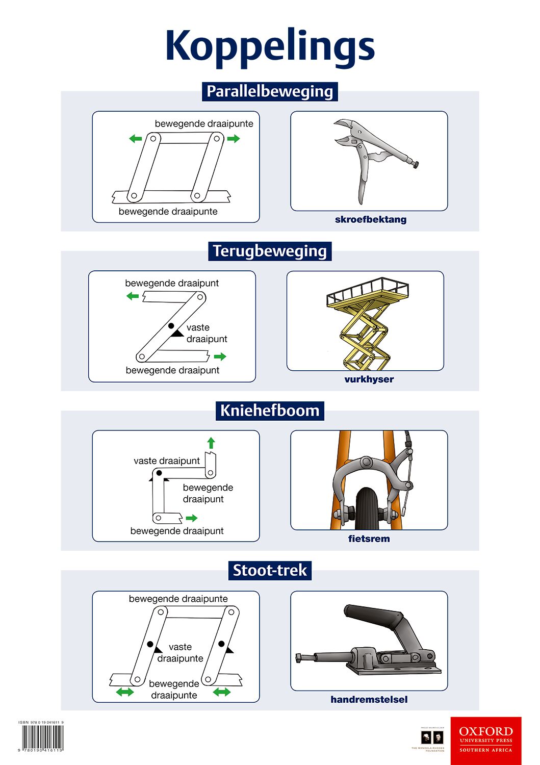 Poster Tech Gr7 Koppelings ISBN/SKU: 9780190416119