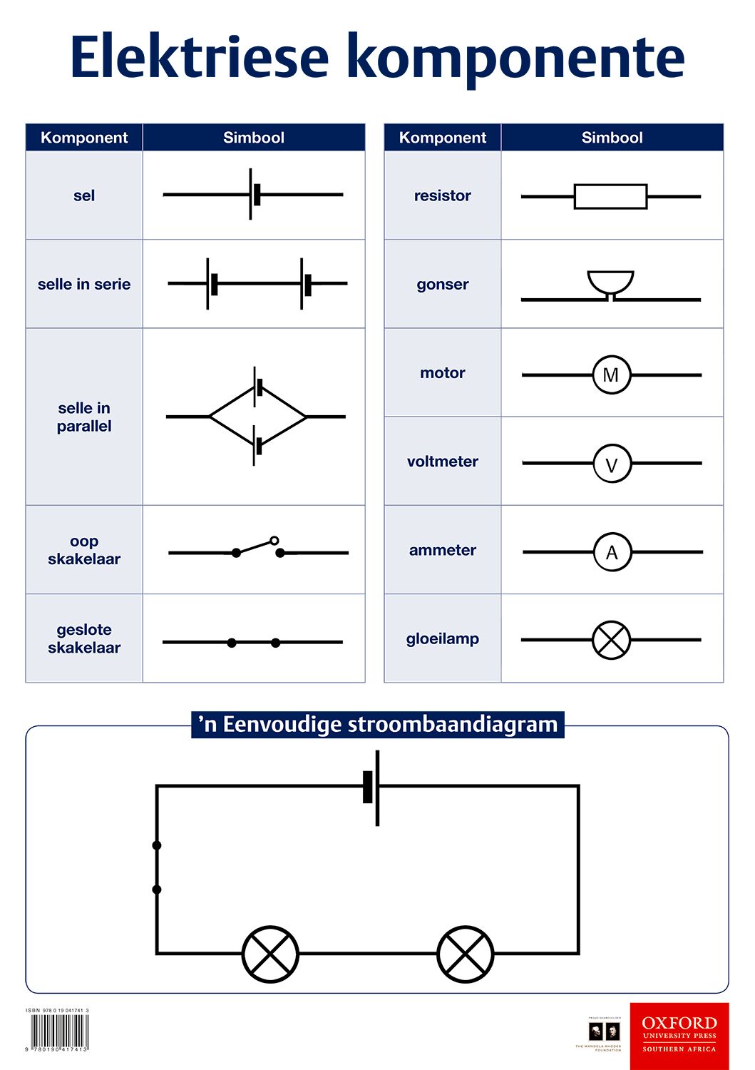 Poster Tech Gr7 Elektriese komponente ISBN/SKU: 9780190417413