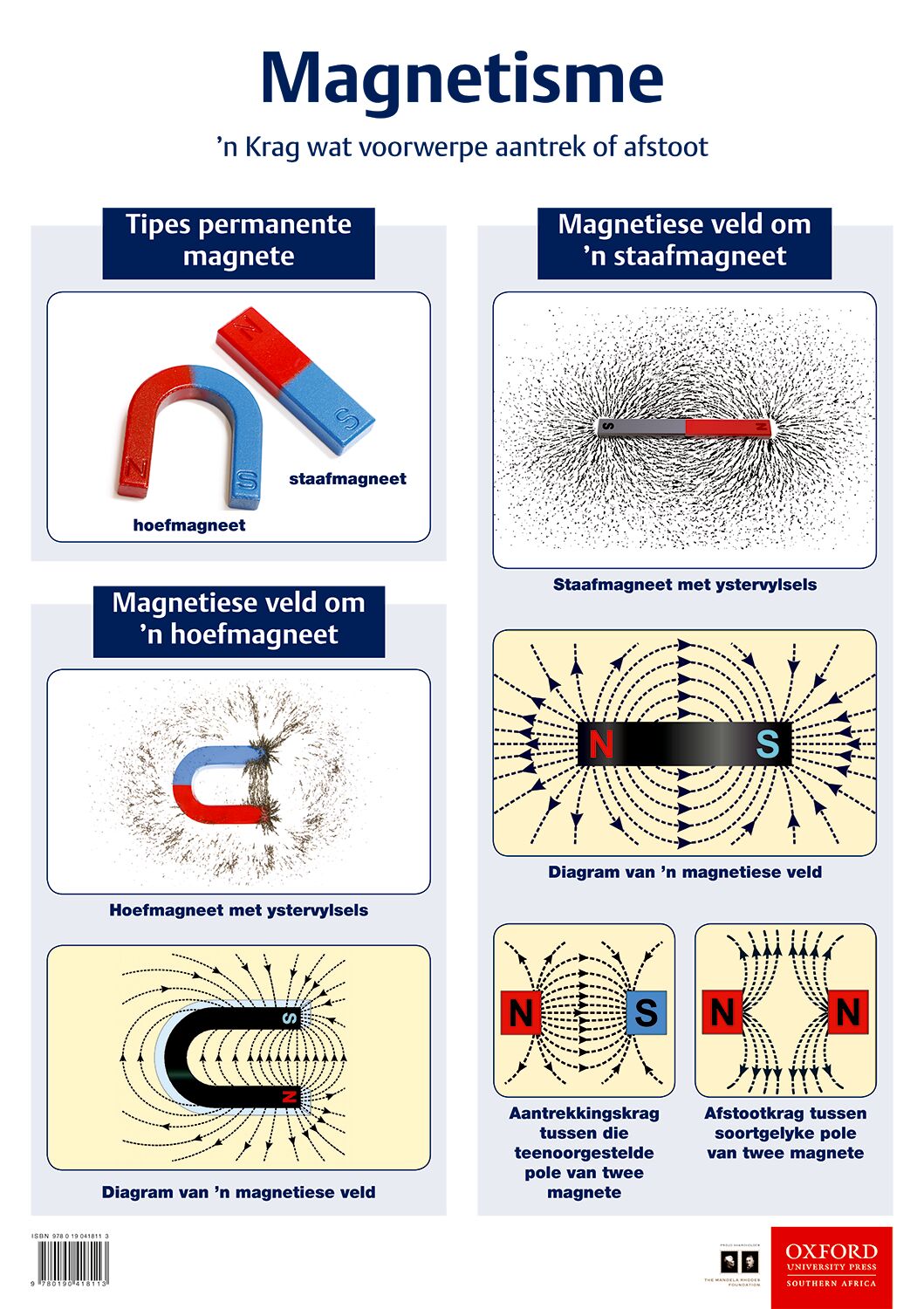 Poster Tech Gr7 Magnetisme ISBN/SKU: 9780190418113