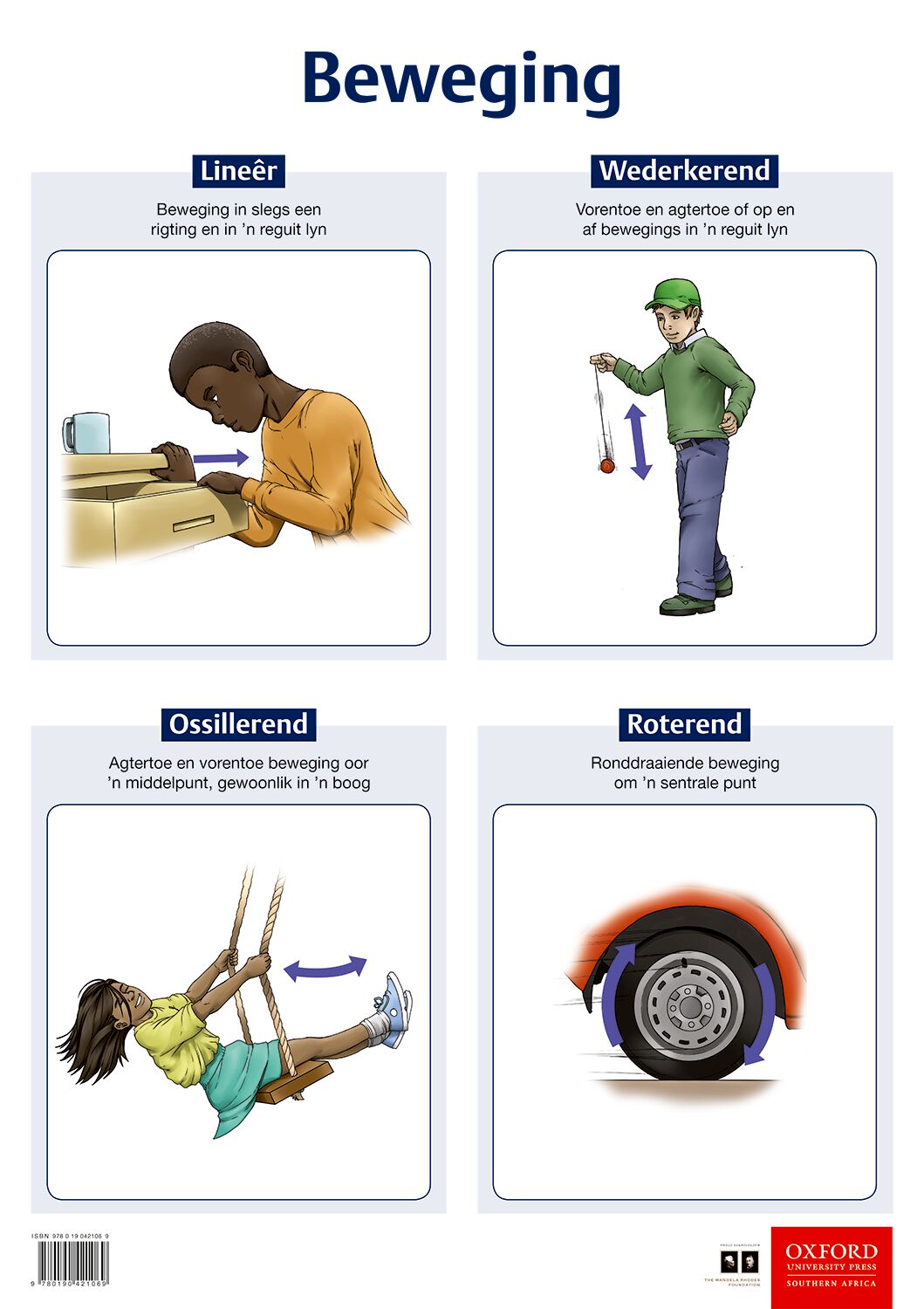 Poster Tech Gr7 Beweging ISBN/SKU: 9780190421069