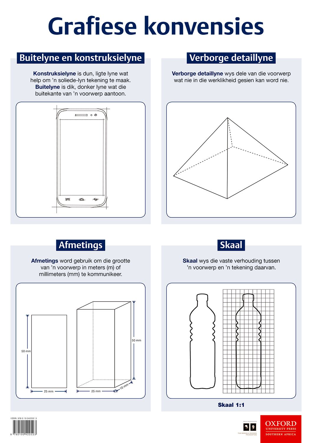 Poster Tech Gr7 Grafiese konvensies ISBN/SKU: 9780190422523