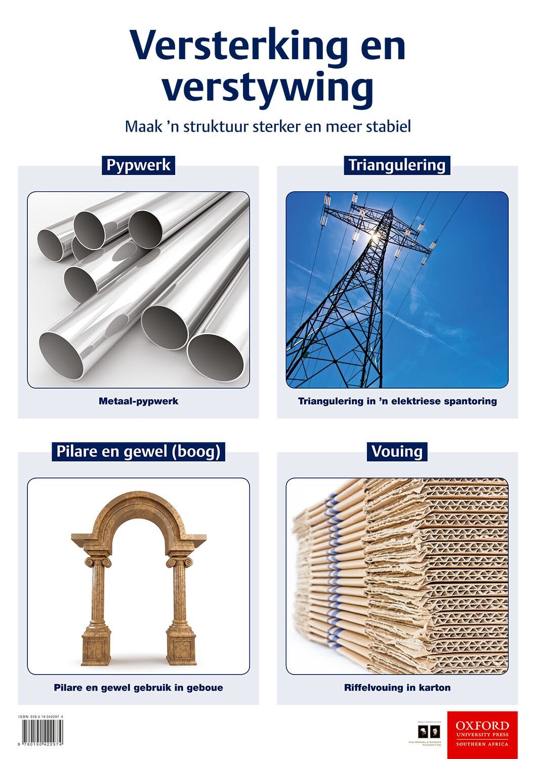 Poster Tech Gr7 VeReading Scheme terking en veReading Scheme tywin ISBN/SKU: 9780190422974