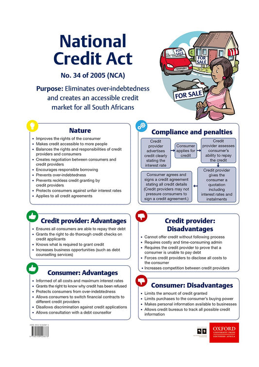 Poster Pack BS 02 ISBN/SKU: 9780190426873