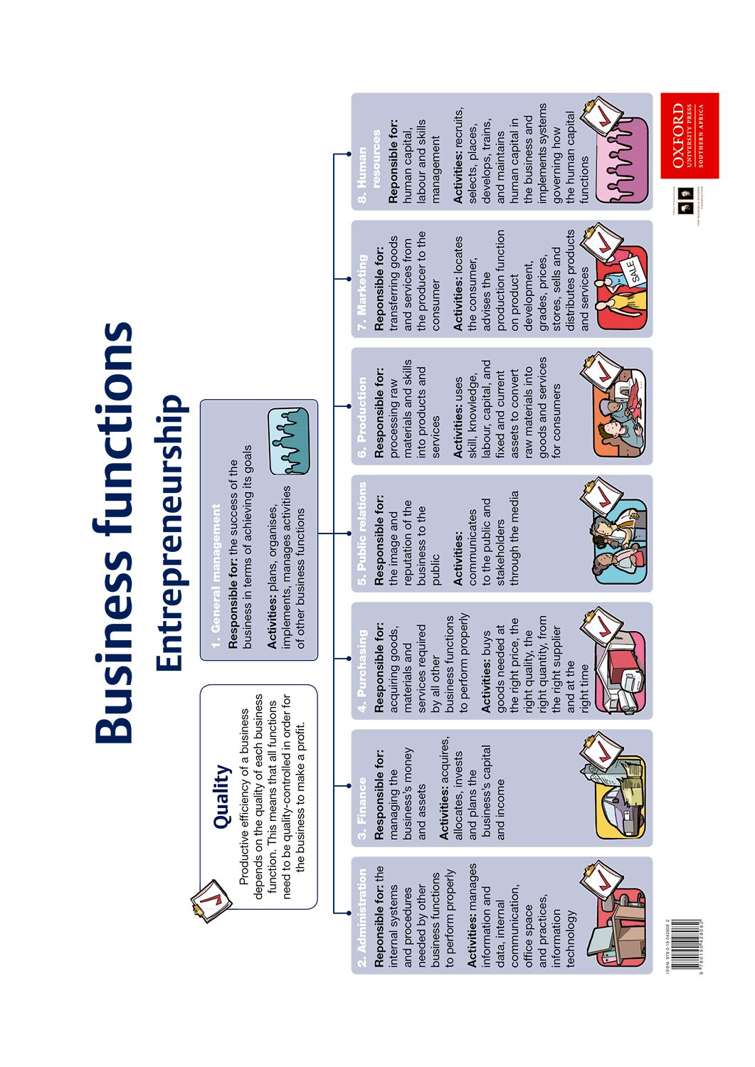 Poster Pack BS 1 ISBN/SKU: 9780190428082