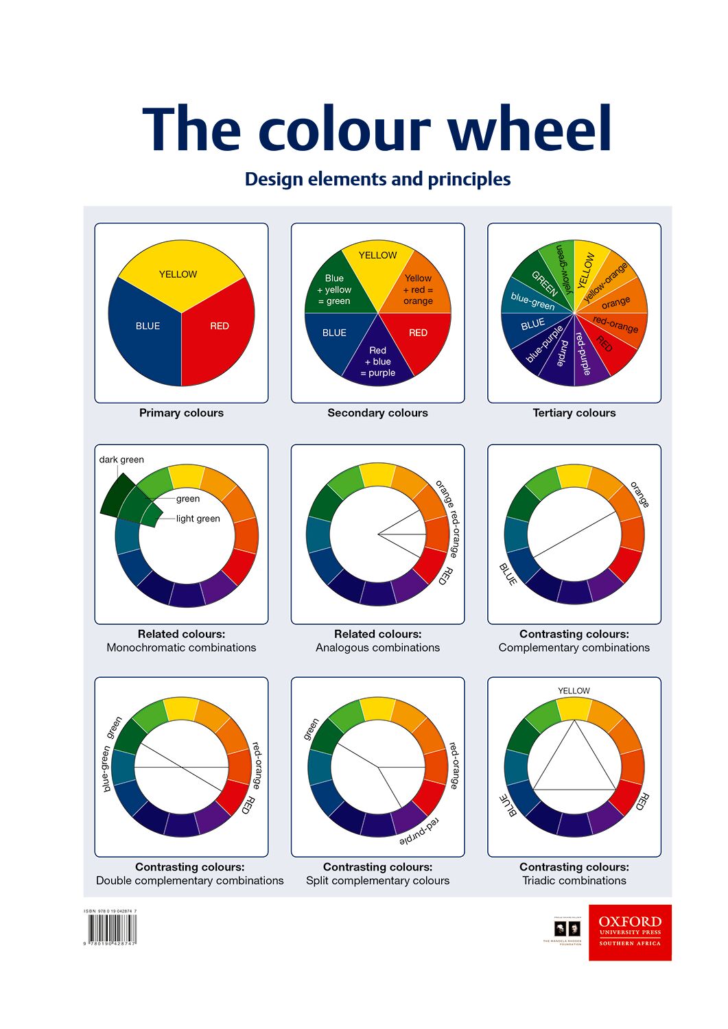Poster Pack CS 6 ISBN/SKU: 9780190428747