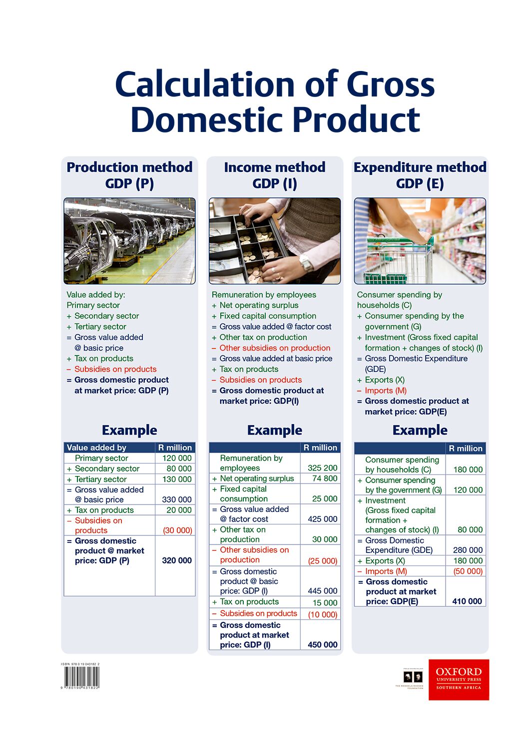 Poster Pack Ec 2 ISBN/SKU: 9780190431822