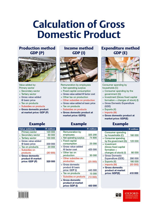 Poster Pack Ec 2 ISBN/SKU: 9780190431822