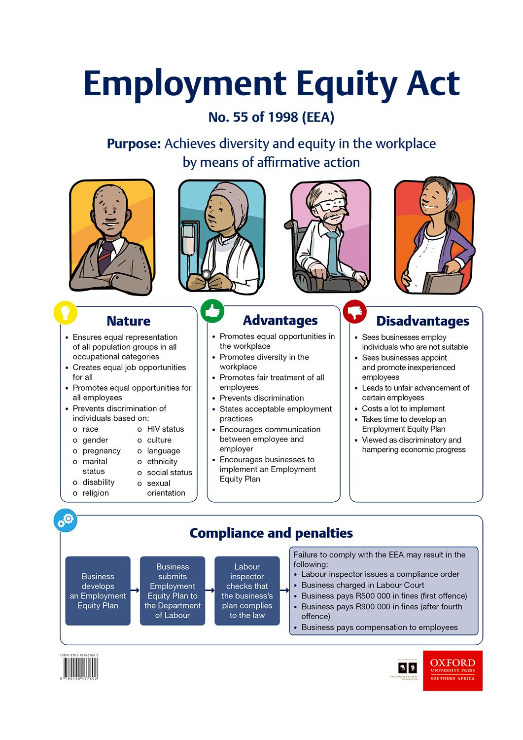 Poster Pack BS 9 ISBN/SKU: 9780190437602