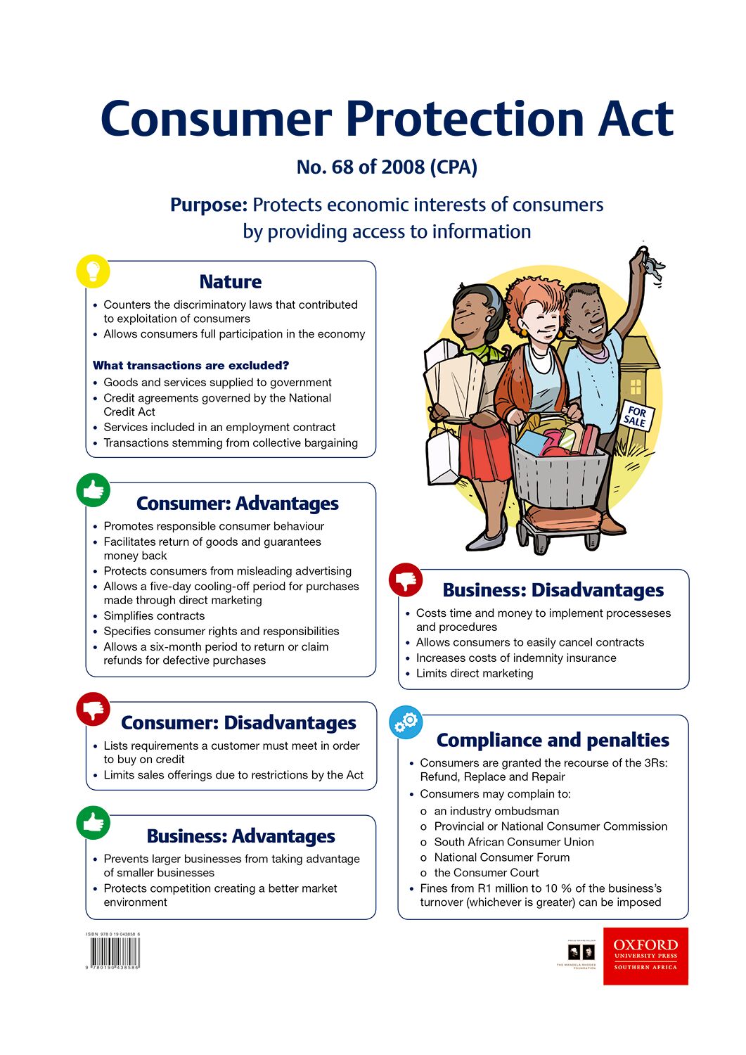 Poster Pack BS 3 ISBN/SKU: 9780190438586