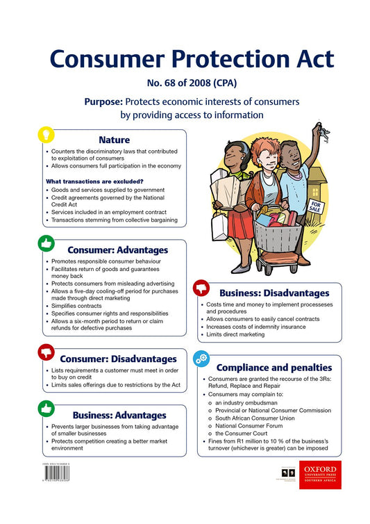 Poster Pack BS 3 ISBN/SKU: 9780190438586