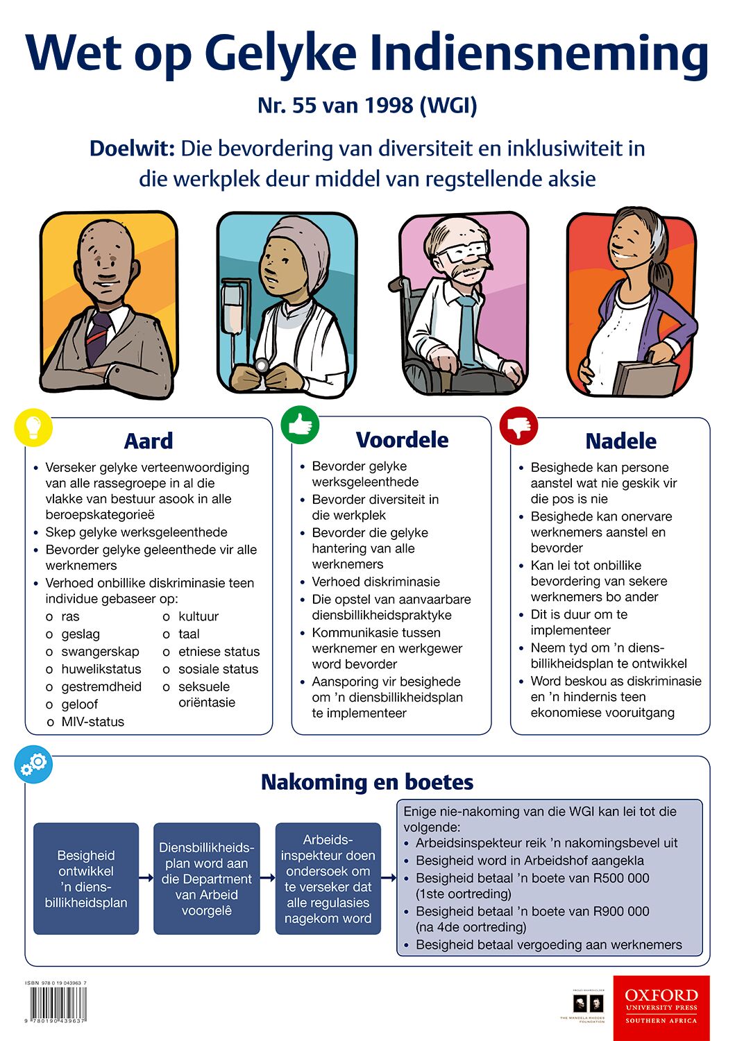 Poster Pack BS 9 (Afrikaans) ISBN/SKU: 9780190439637