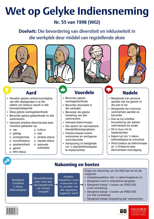 Poster Pack BS 9 (Afrikaans) ISBN/SKU: 9780190439637