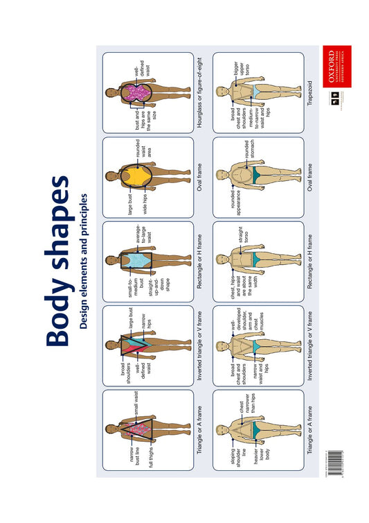 Poster Pack CS 7 ISBN/SKU: 9780190441012