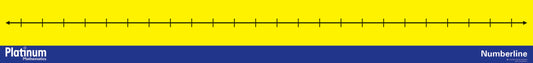 Platinum Mathematics Grade 1-9 Numberline (write-on, wipe-off, 2m, laminated) ISBN/SKU: 9780636083271