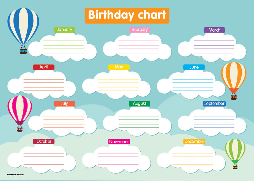 Chart: Shuters Hand In Hand Gr R: Birthday Chart A2