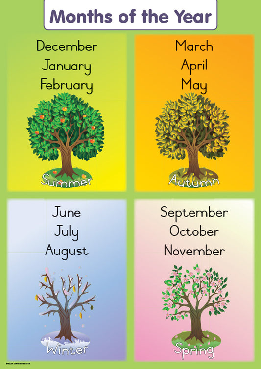 Chart: Shuters Hand In Hand Gr R Months Of The Year A2