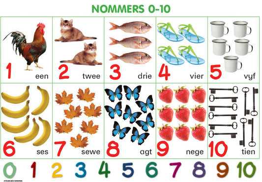 Chart: Shuters Hand In Hand Gr R Afrik: No 0-10 A2