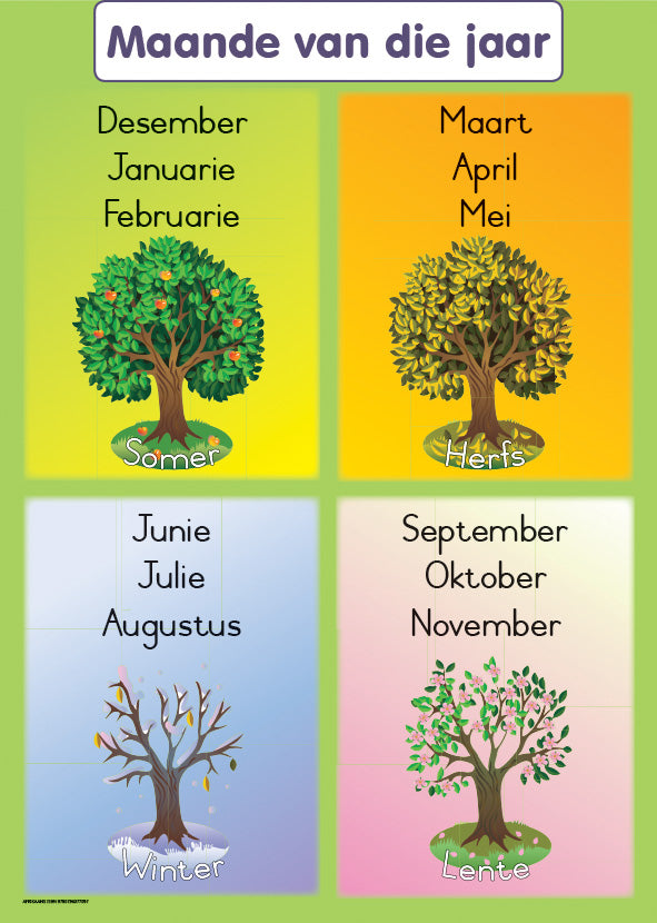 Chart: Shuters Hand In Hand Gr R Afrik: Maande Van Die Jaar