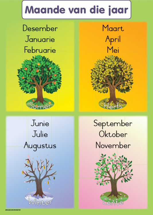 Chart: Shuters Hand In Hand Gr R Afrik: Maande Van Die Jaar