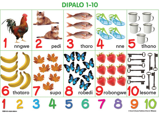 Chart: Junior Setswana Numbers 1 - 10 A2