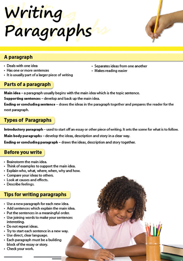 Chart: Writing Paragraphs (English) A2 (Flat)