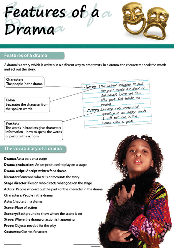 Chart: Features Of A Drama (Flat) A2