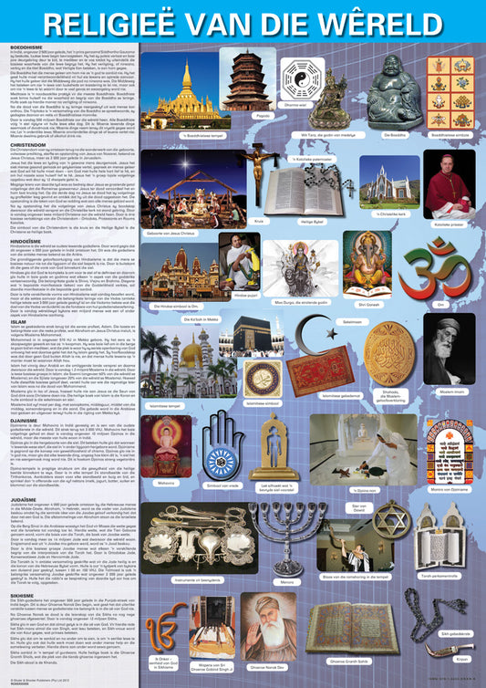 Chart: Religiee Van Die Wereld A1 (Flat)