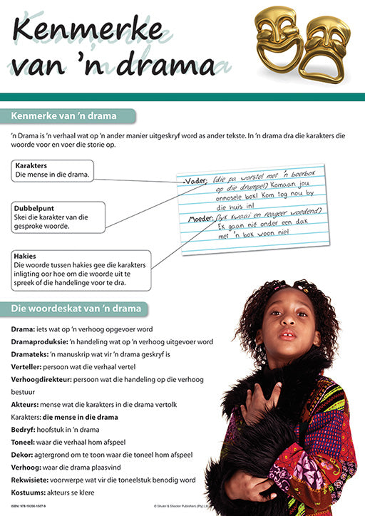 Chart: Features Of A Drama  (Afrikaans) A2