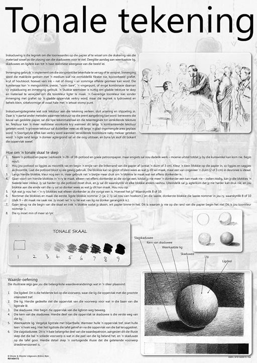 Chart: Tonale Tekening A2 (Flat)