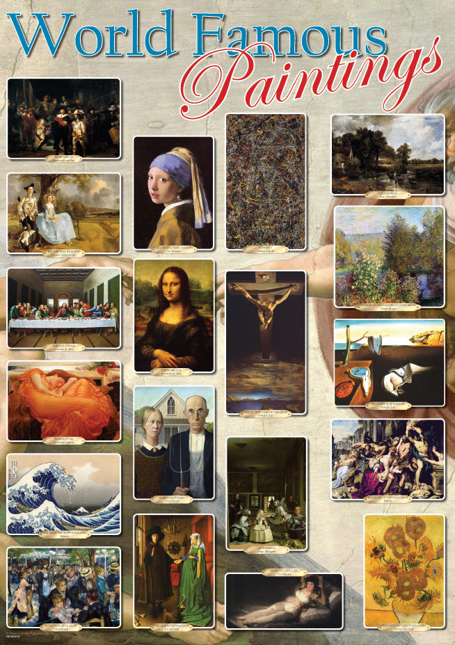 Chart: World Famous Paintings A1 (Flat)