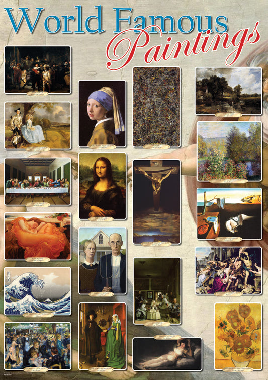 Chart: World Famous Paintings A1 (Flat)