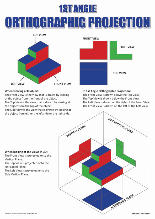 Chart: 1St Angle Orthographic Projection A2 (Flat)