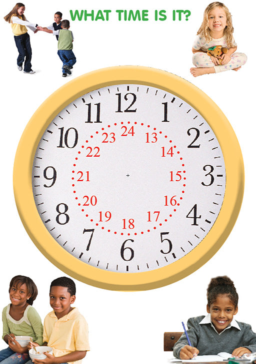 Chart: What Time Is It? (A2)