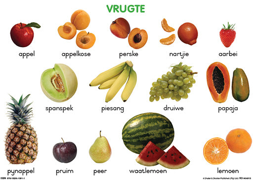 Chart: Vrugte A2 (Flat)