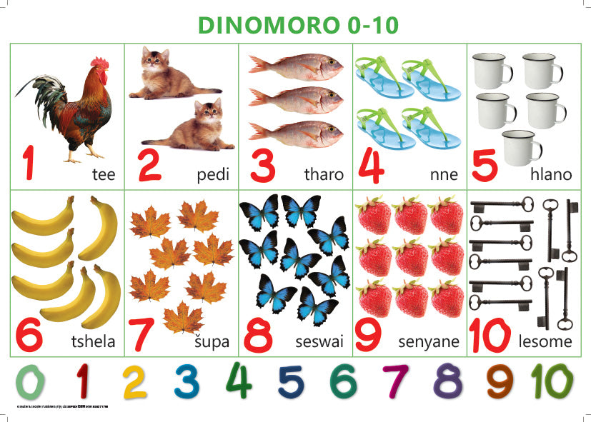 Chart: Numbers 0-10 Sepedi A2