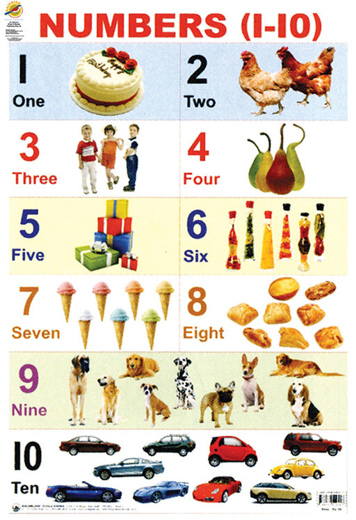 Chart: Dreamland Charts: Numbers (1-10) A1