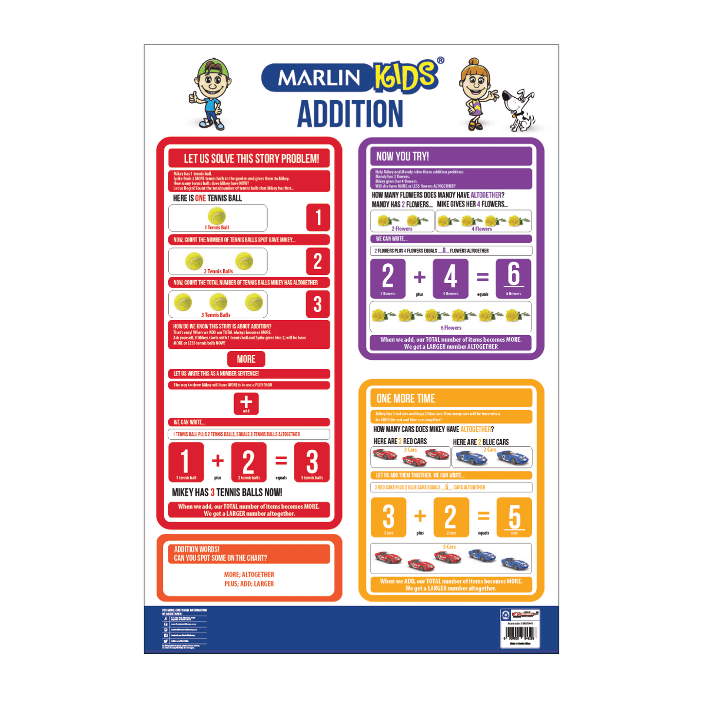 Marlin Kids Chart: Addition (CHART0001)