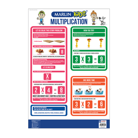 Marlin Kids Chart: Multiplication (CHART0003)