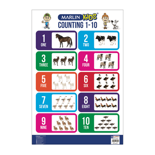 Marlin Kids Chart: Counting 1 to 10 (CHART0005)