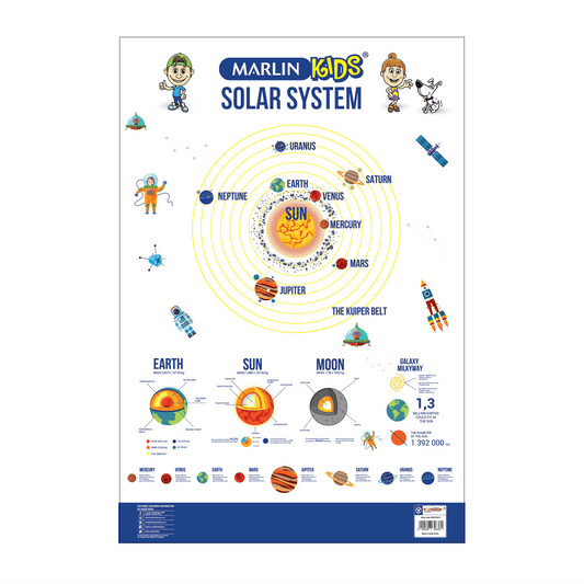 Marlin Kids Chart: The Solar System (CHART0018)