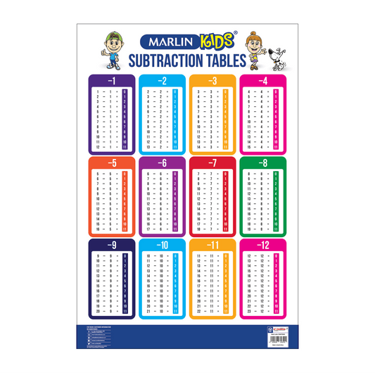 Marlin Kids Chart: Subtraction Tables (CHART0042)