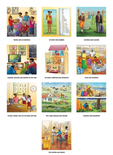 Isizulu Poster Packs (10 Per Pack)