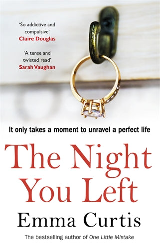 Night You Left ISBN/SKU:9781784164010